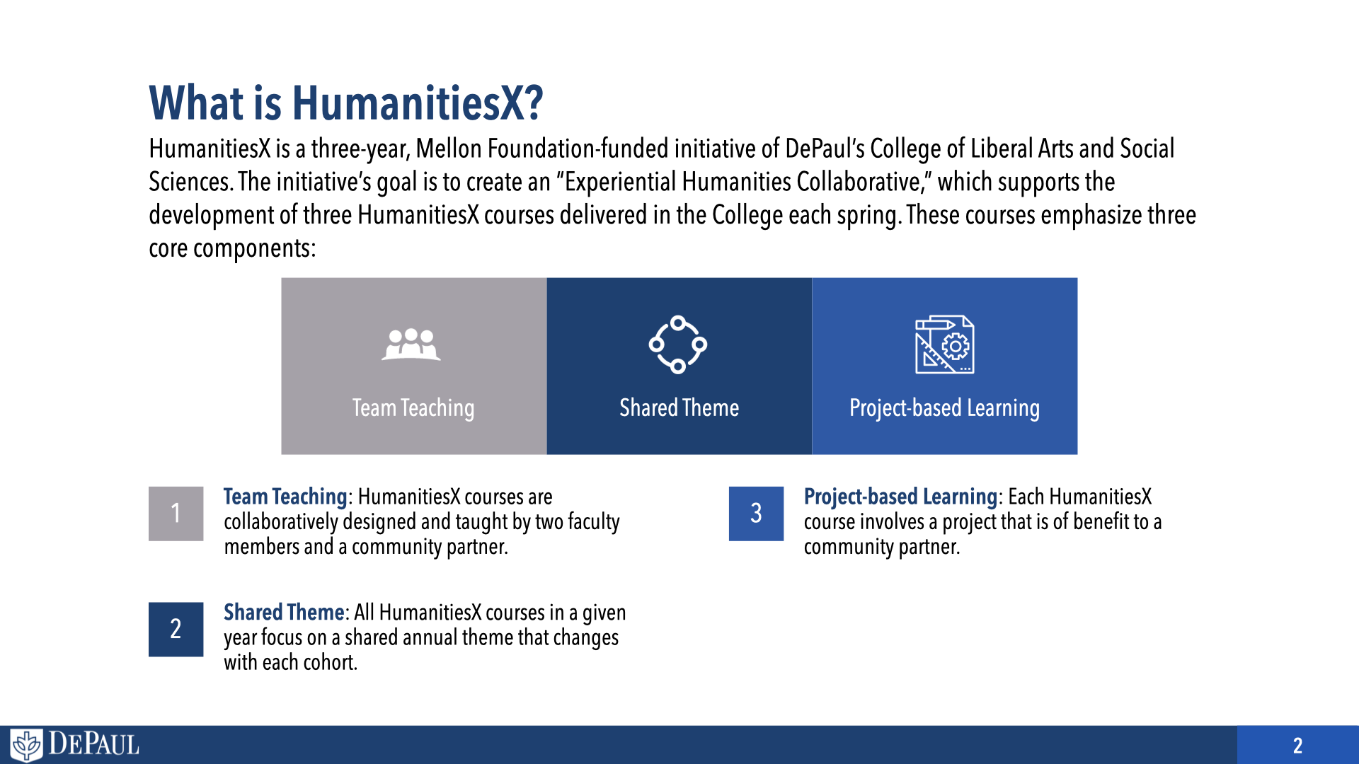HumanitiesX Collaborative information slides on structure and model